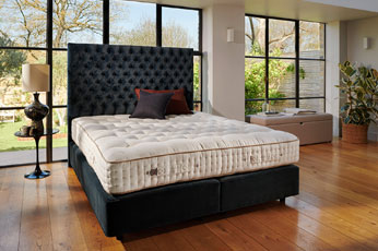 VISPRING Buying Guide